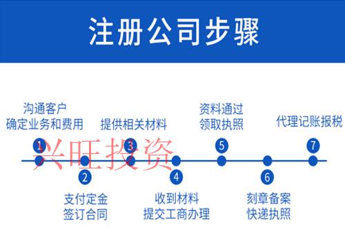 辦理工商營業執照難嗎?需要哪些步驟