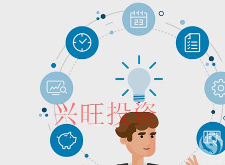 商貿(mào)免費公司起名