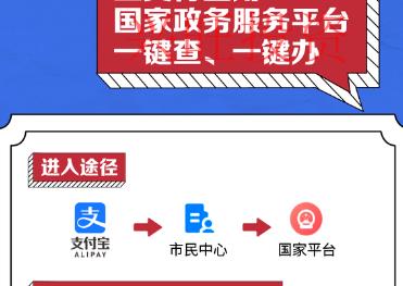 找代理記賬有哪些好處呢？